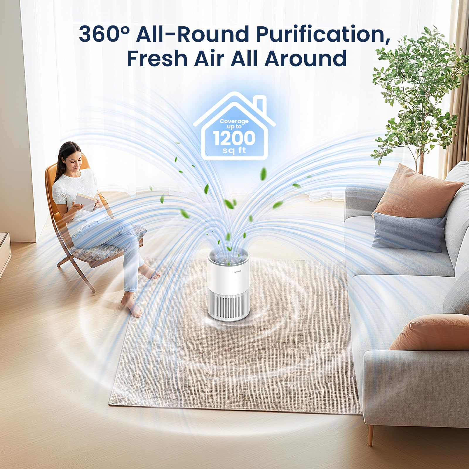 Air Purifiers For Home Large Room Up To 1200Ft, Lunino H13 True Hepa Air Purifier For Bedroom With Fragrance Function, Air Quali